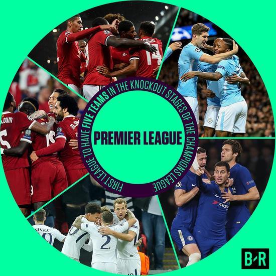 174次扑救，库尔图瓦是2025年五大联赛扑救次数最多的门将（库尔图瓦以174次扑救领跑2025五大联赛门将扑救榜）