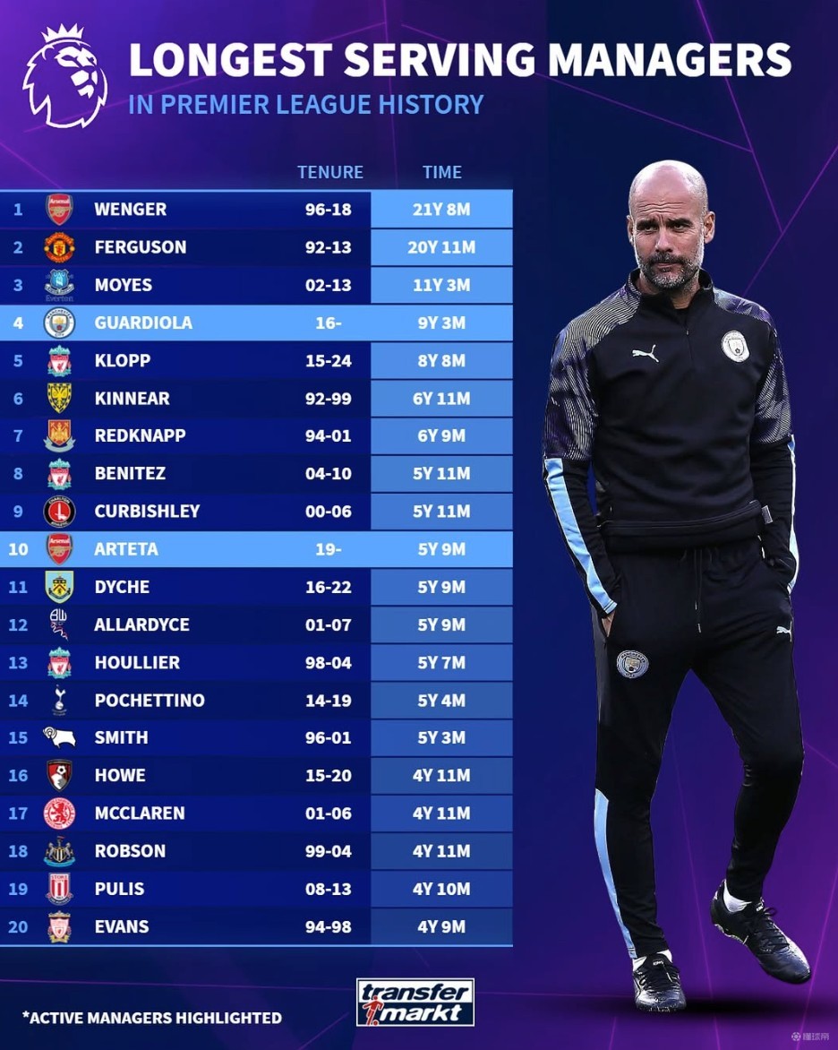 田中碧谈弗朗西斯受伤：真的很抱歉，祈愿他尽快恢复回归赛场